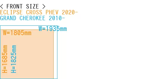 #ECLIPSE CROSS PHEV 2020- + GRAND CHEROKEE 2010-